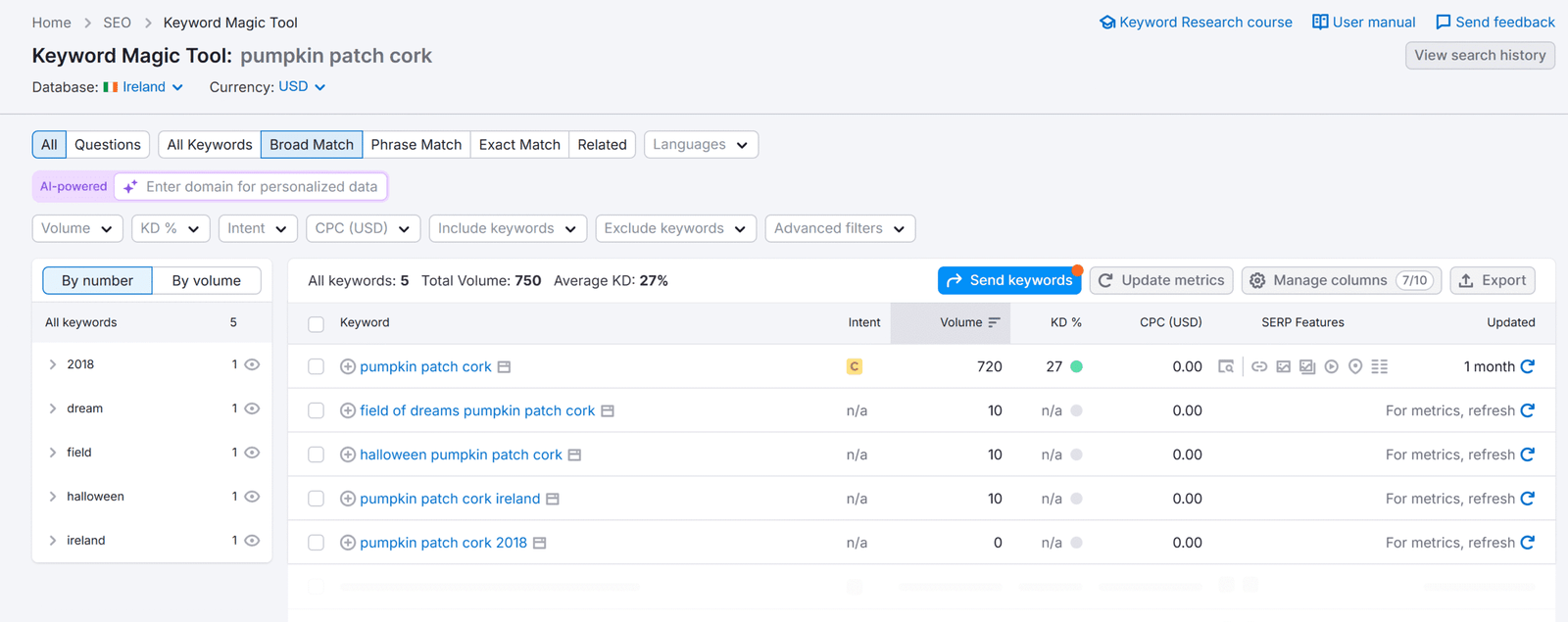 Under 30 days: Brand New Domain Ranked No.2 on Google & Appeared in AI Search Results 7 Screenshot 2025 09 10 121628 scaled Under 30 days: Brand New Domain Ranked No.2 on Google & Appeared in AI Search Results