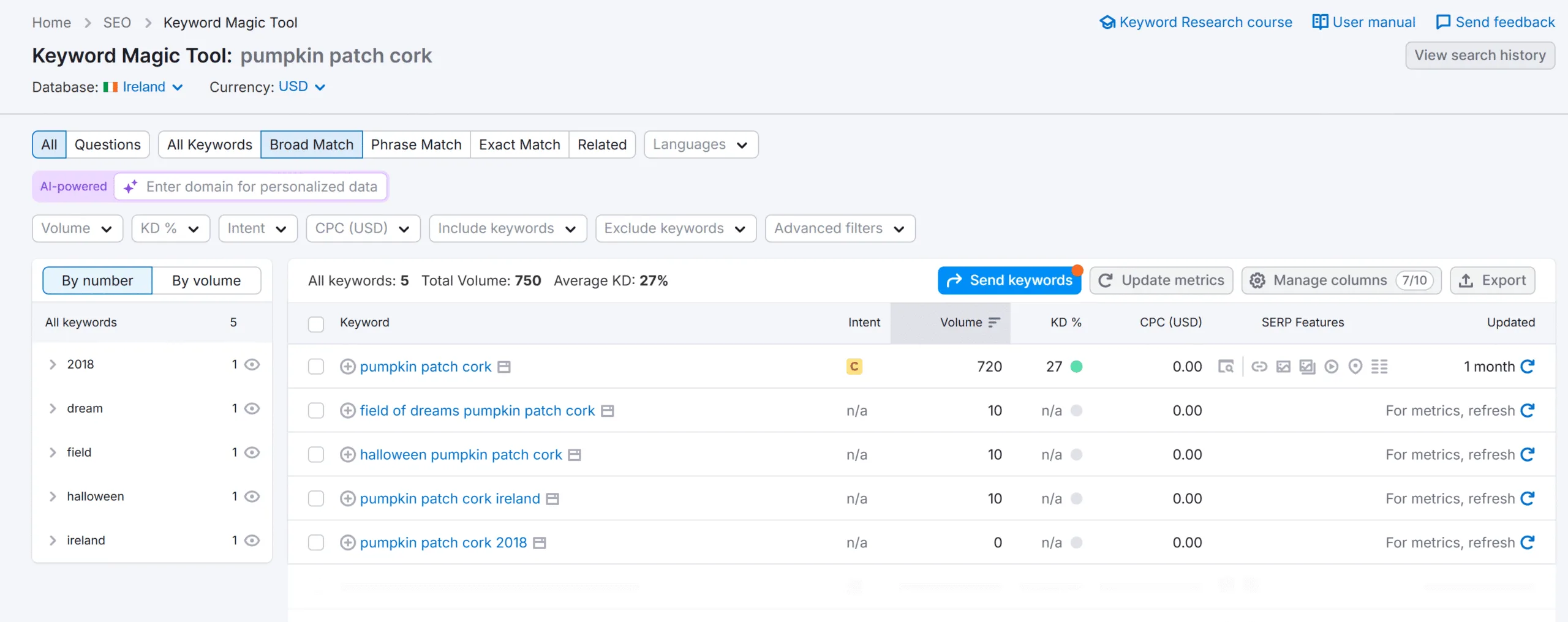 Screenshot 2025 09 10 121628 scaled Under 30 days: Brand New Domain Ranked No.2 on Google & Appeared in AI Search Results