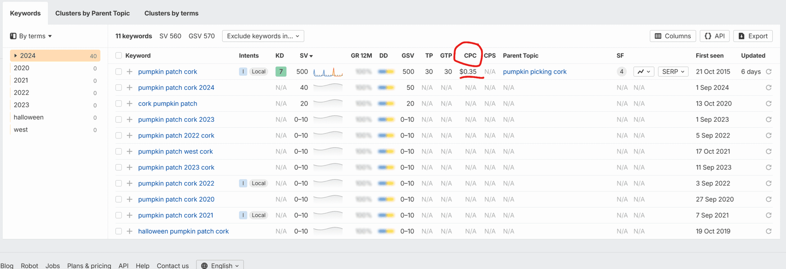 Under 30 days: Brand New Domain Ranked No.2 on Google & Appeared in AI Search Results 8 Screenshot 2025 09 10 121837 scaled Under 30 days: Brand New Domain Ranked No.2 on Google & Appeared in AI Search Results
