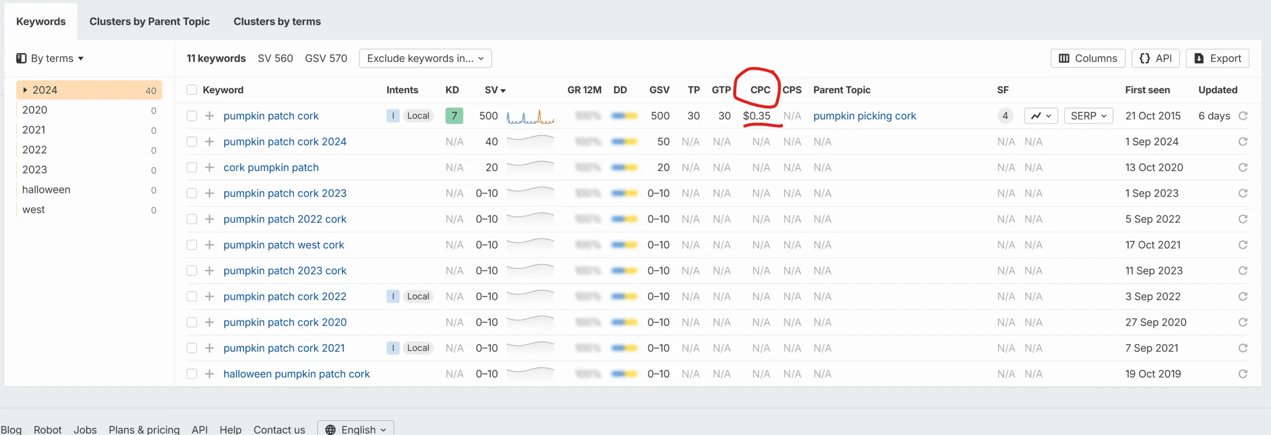 Screenshot 2025 09 10 121837 scaled Under 30 days: Brand New Domain Ranked No.2 on Google & Appeared in AI Search Results