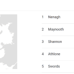 chatgpt popularity by region in ireland