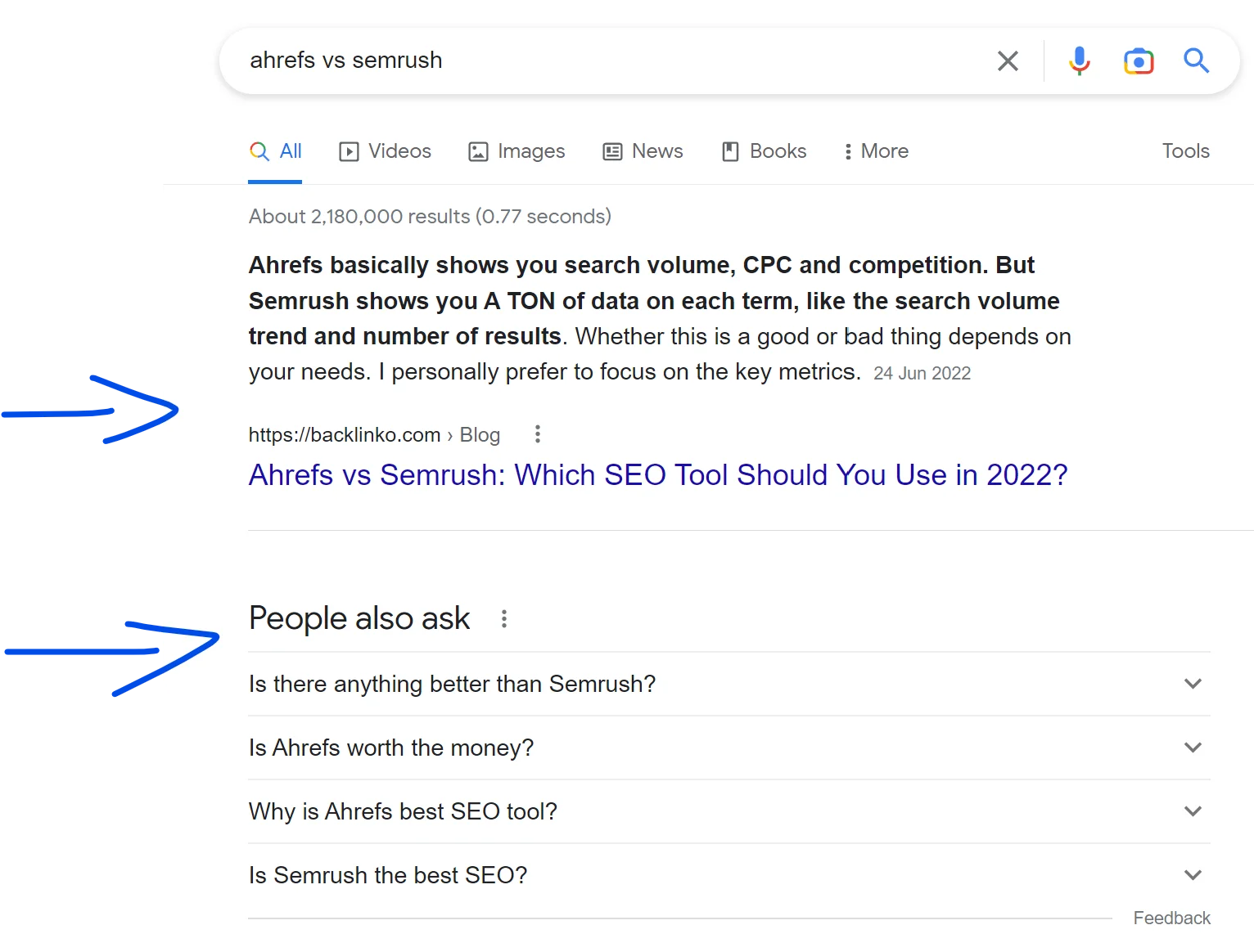 Comparison steal seo Strategy
