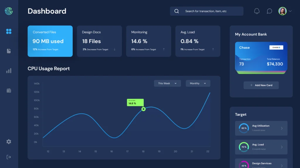 dashboard panel hero SEO Cork